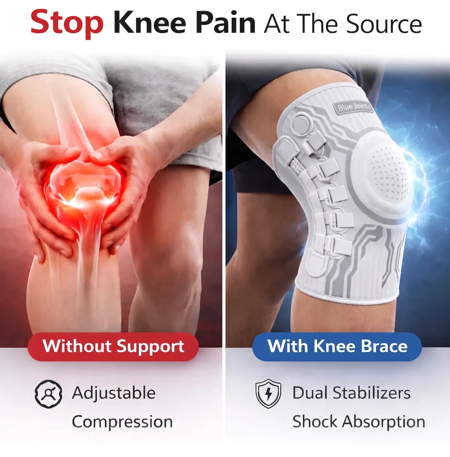 Blue Joints™ Knee Brace - Ultimate Support